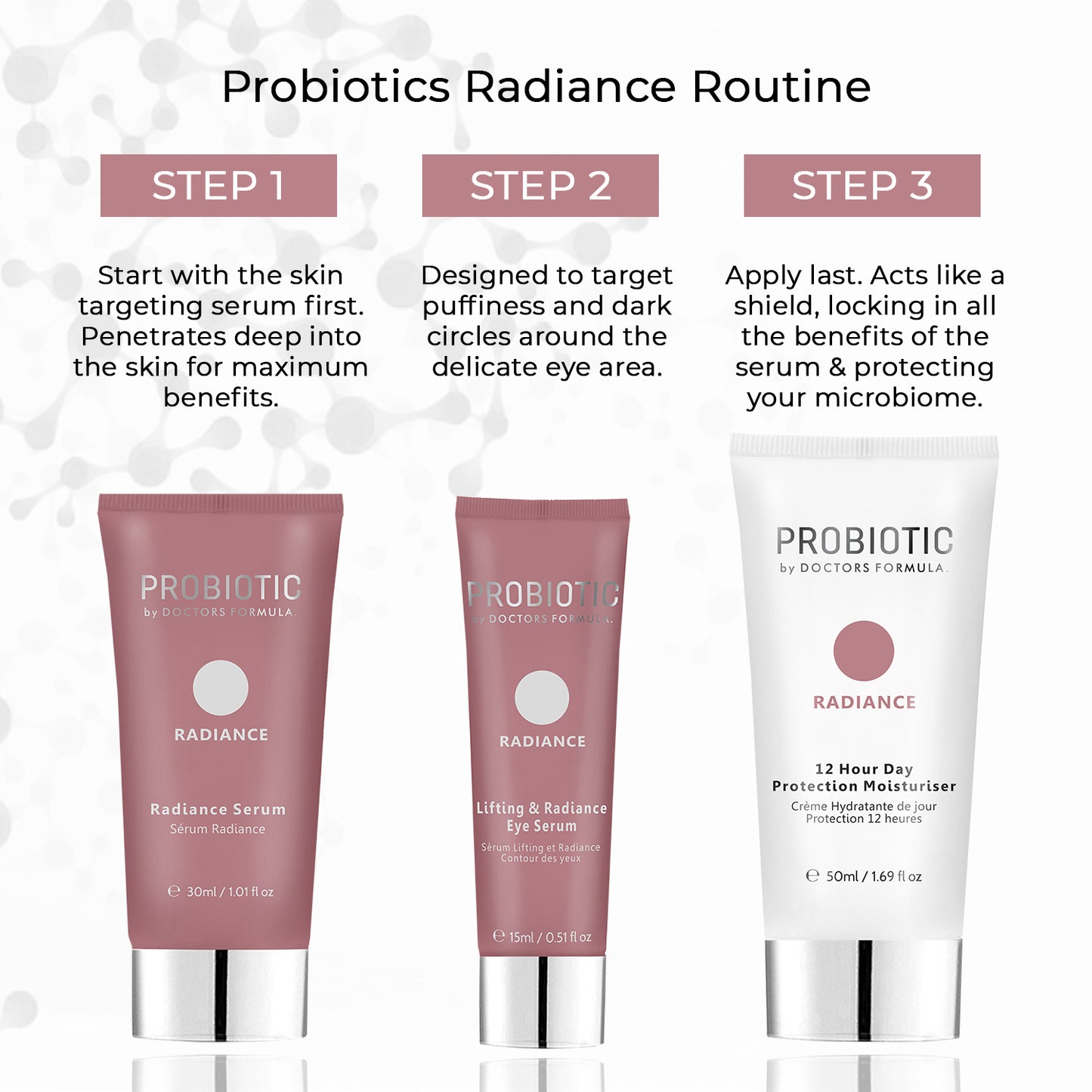 Doctors Formula - Probiotics - Radiance Serum 30ml