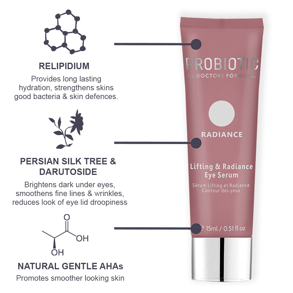 Offer - Probiotics Radiance kit