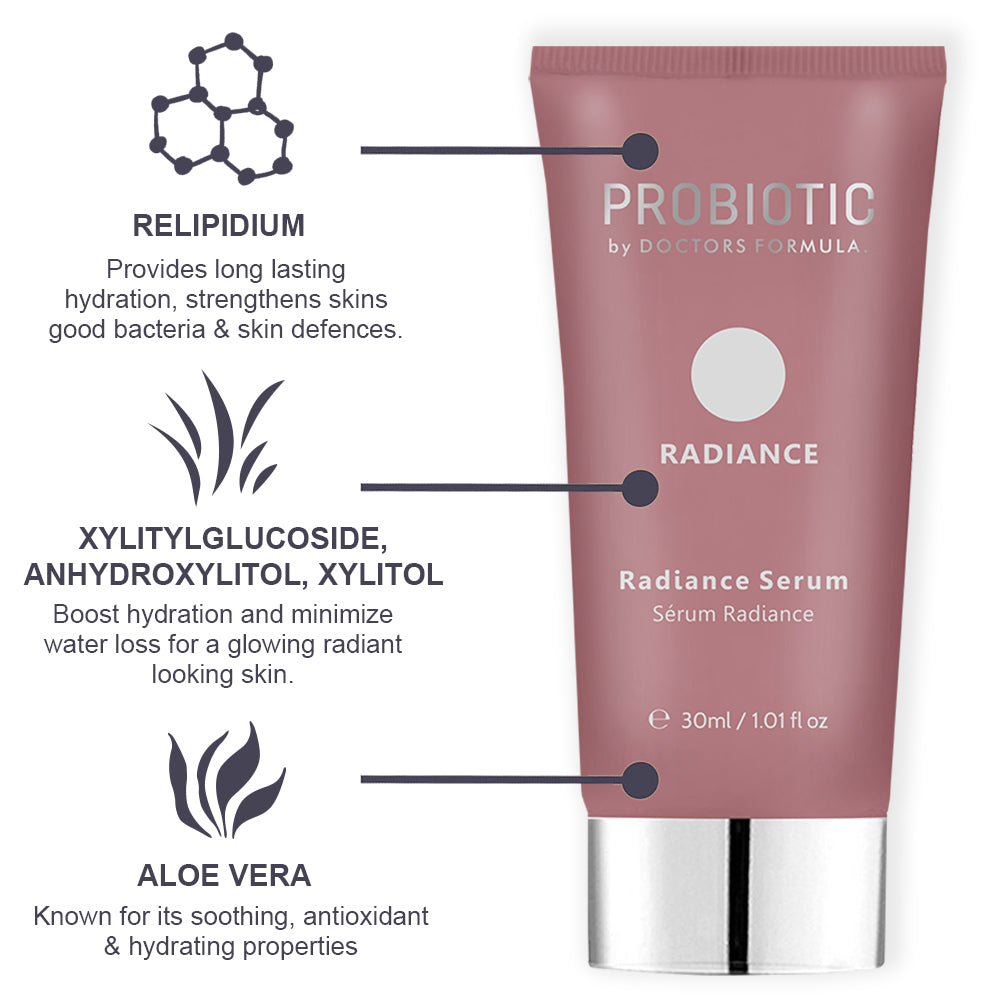 Offer - Probiotics Radiance kit