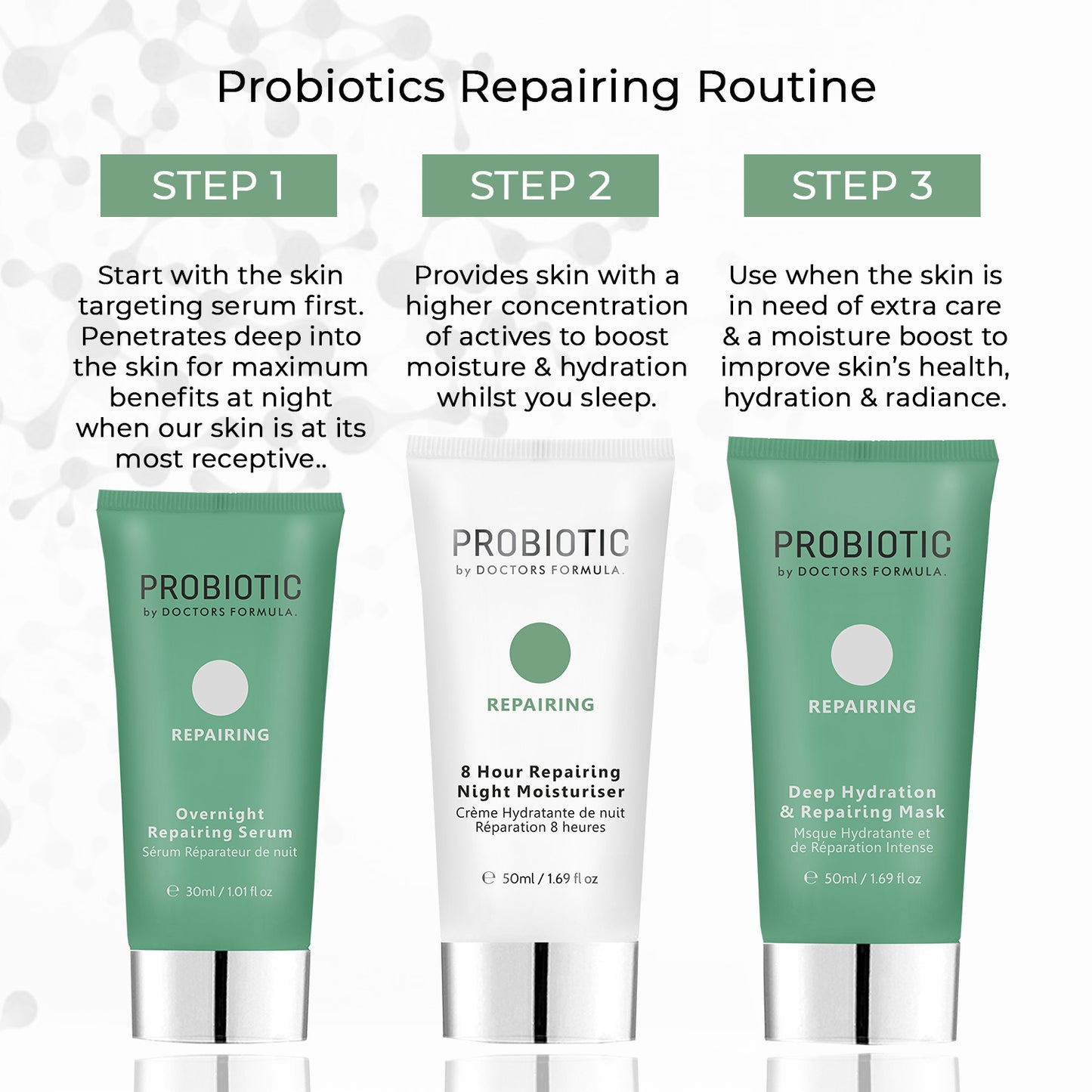 Doctors Formula - Probiotics - Overnight Repairing Serum 30ml