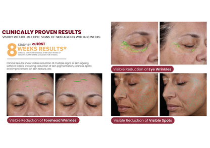 Menopause+ Collagen Drink 10,000mg 500ml