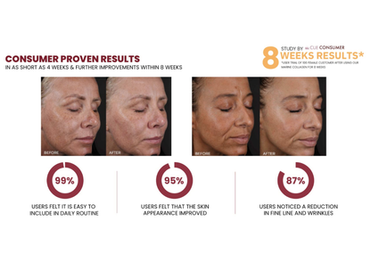 Menopause+ Collagen Drink 10,000mg 500ml