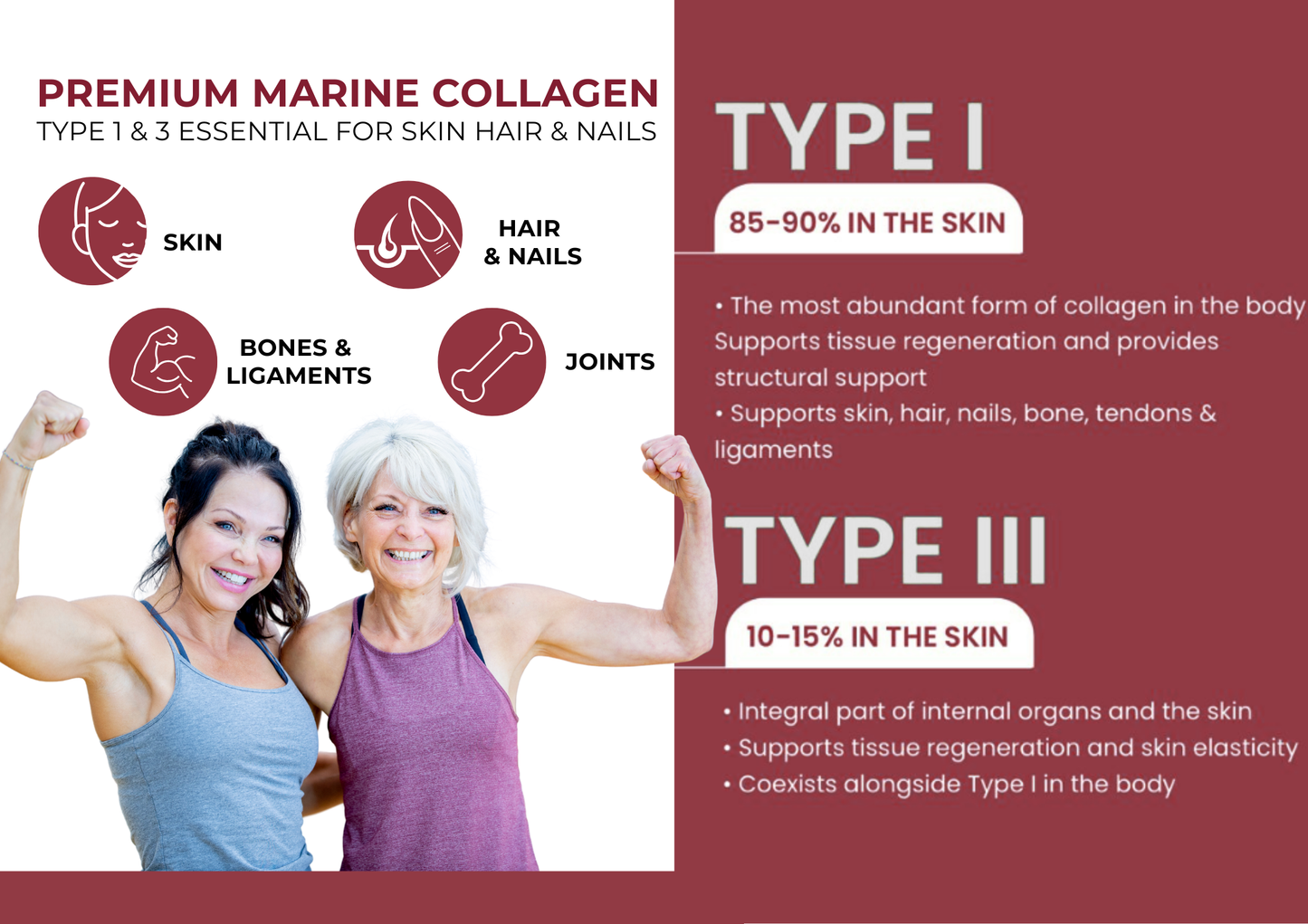 Menopause+ Collagen Drink 10,000mg 500ml