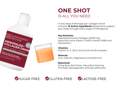 Menopause+ Collagen Drink 10,000mg 500ml