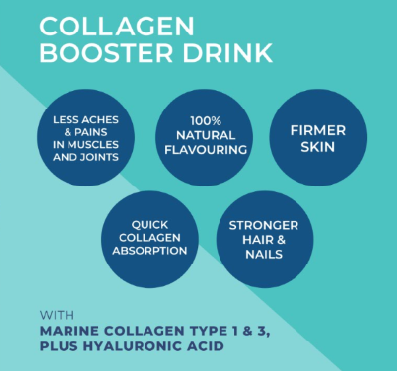 2 x Collagen Booster Drink 15,000mg - Apple Flavour