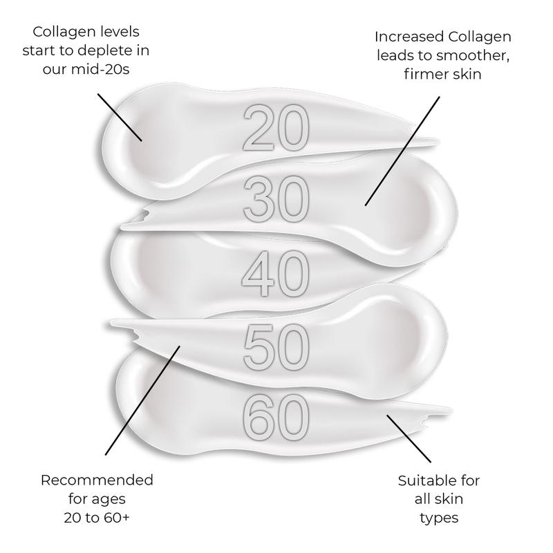 Buy 1, Get 1 FREE Marine Collagen Original Time Reverse Serum 30ml